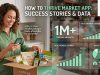 How to Thrive Market App : Success Stories And Data How to Thrive Market App : Success Stories And Data