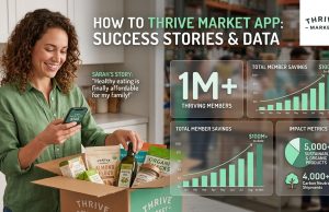 How to Thrive Market App : Success Stories And Data How to Thrive Market App : Success Stories And Data